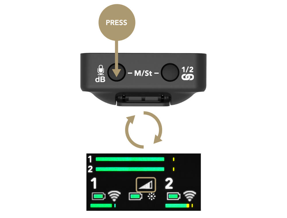 Wireless GO II changing gain control diagram